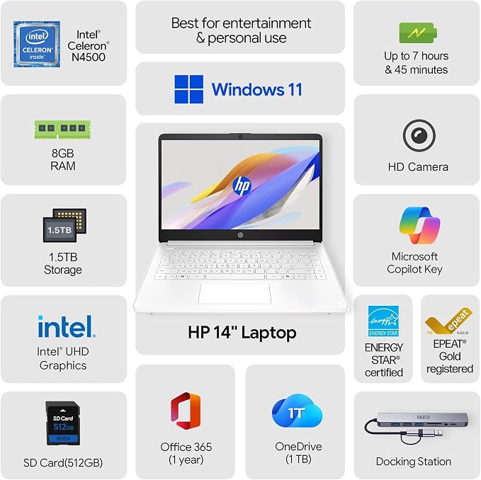 HP 14" Laptop · Microsoft 365 Included · 576GB Storage (64GB + 512GB SD) · 4GB RAM · HD Display · 12-Hour Battery · WiFi · Bluetooth · Windows 11 White