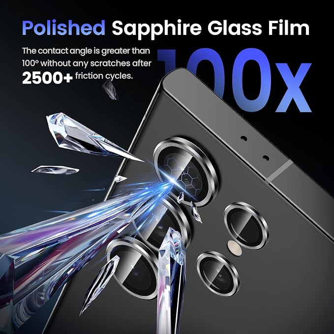 Tensea (3+2PCS for Samsung Galaxy S24 Ultra 5G Camera Lens Protector, 9H