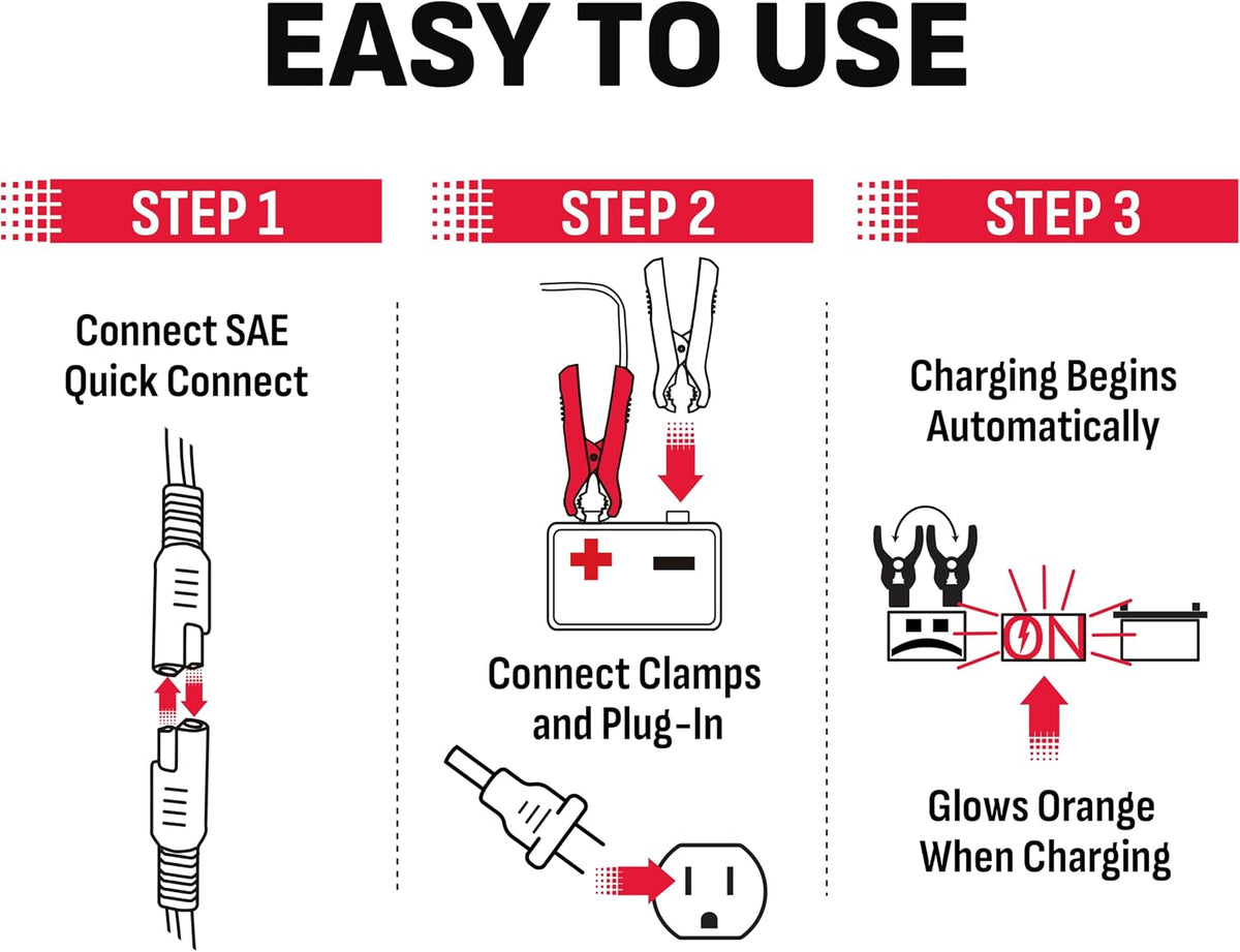 Schumacher Electric 1.5A Car Battery Charger and Maintainer, 3-in-1 Solution, for 6V/12V Power Sport, Automotive, and Marine Batteries, SC1355