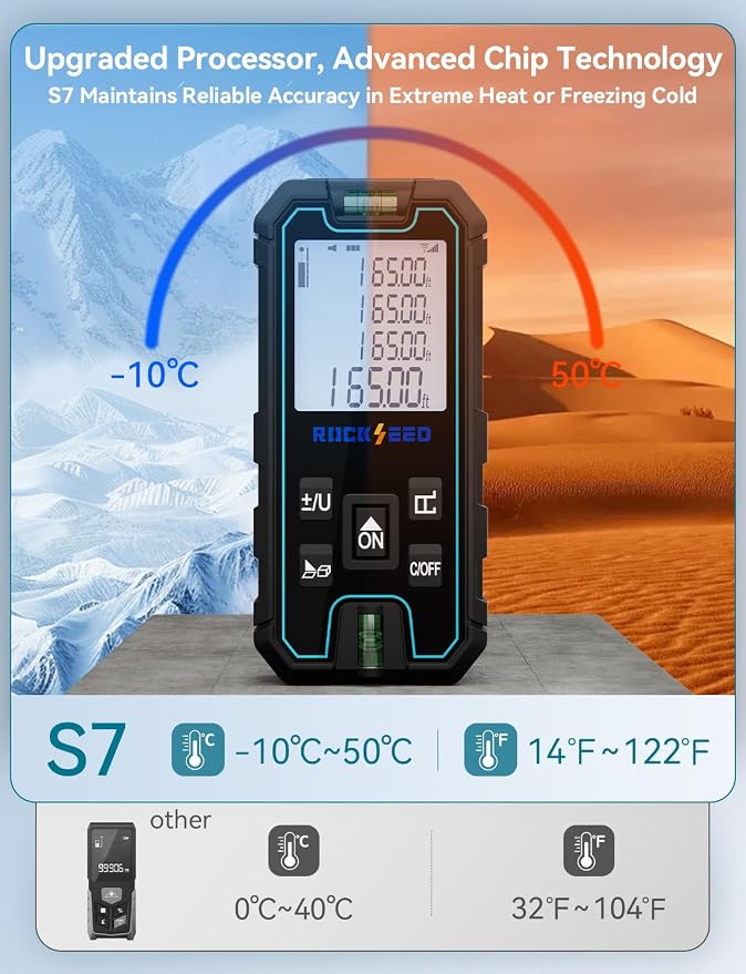 Laser Measure 165 Feet, RockSeed Portable Laser Distance Meter, Digital