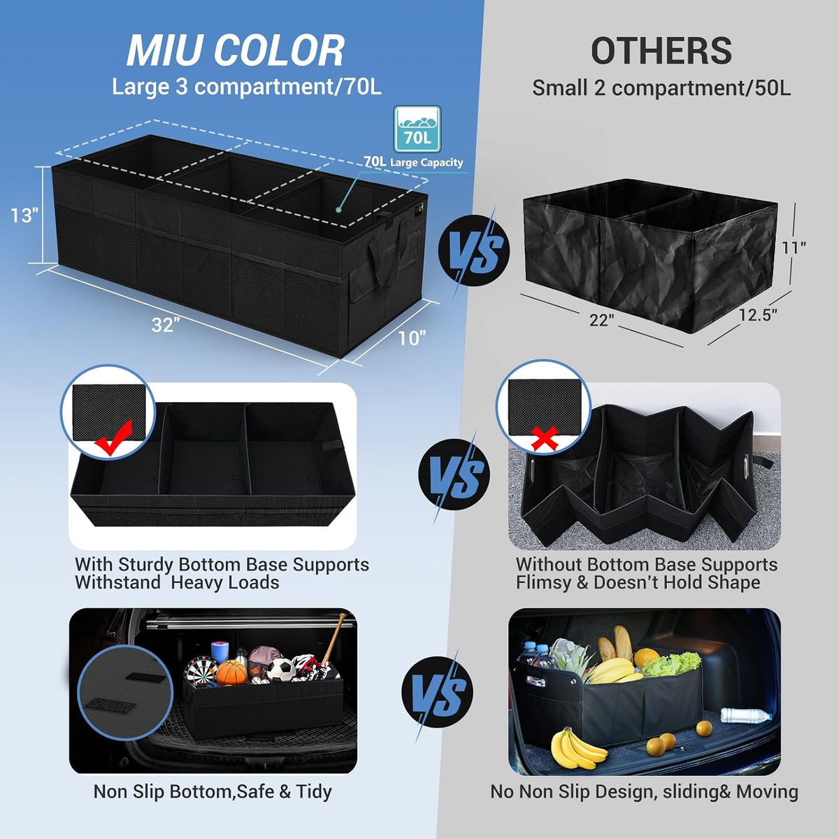 MIU COLOR Trunk Organizer for Car, Car Organizer, 12 Pockets Trunk Organizer for SUV, Durable Oxford, Non-Slip Bottom, Trunk Storage Organizer for Sedans, Van, Jeep, Grocery, Large 3 Compartments