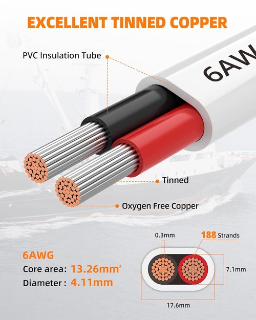 CONEPY 6 Gauge Marine Wire - 6/2 Duplex Marine Grade Cable | IP68 Waterproof Tinned Copper (15FT)