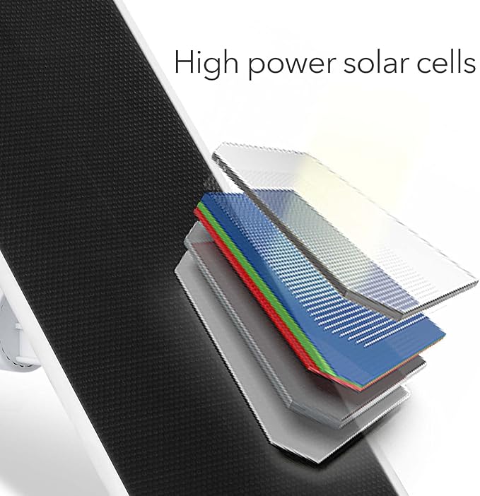 Wasserstein Premium Solar Panel, Solar Panel Charger
