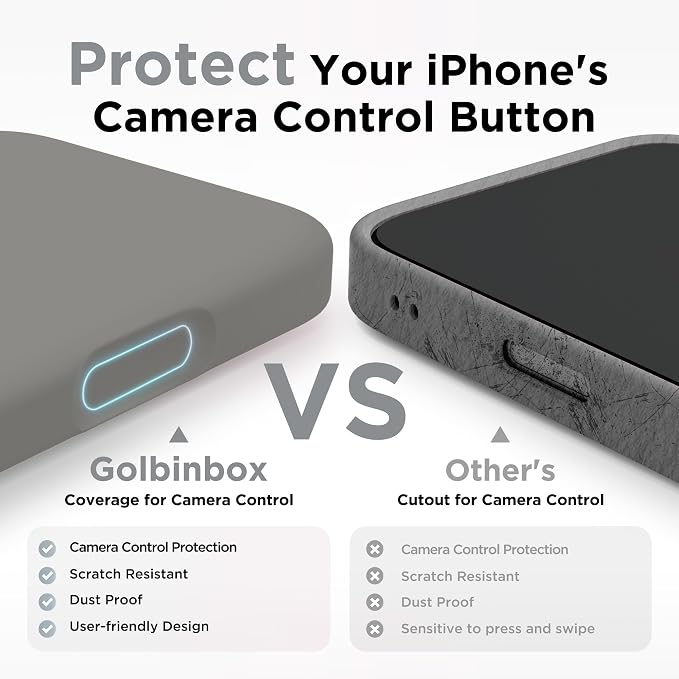 GolbinBox Magnetic for iPhone 17 Case, Compatible