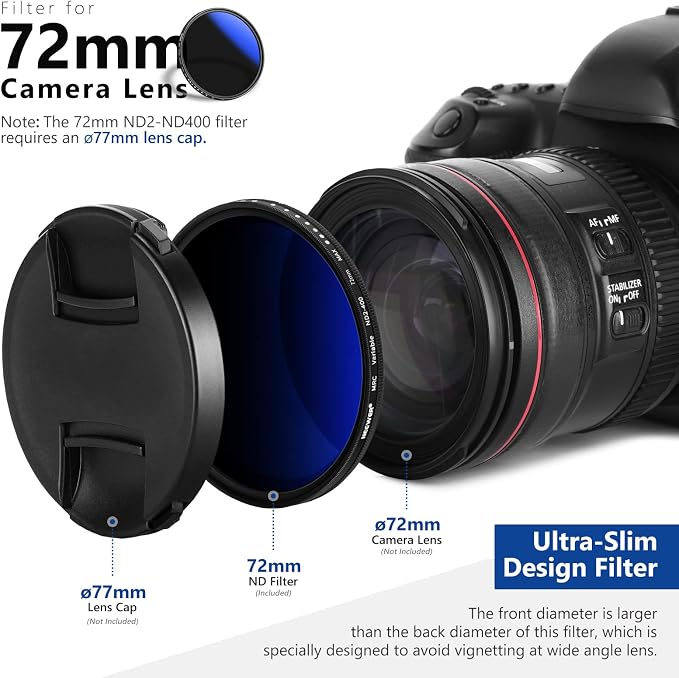 NEEWER 72mm Variable ND Filter ND2-ND400, Neutral Density Filter, Water and