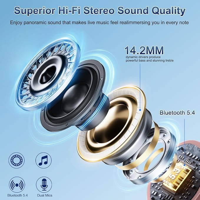 2026 AI Translation Earbuds Real Time, 165 Language Translator Earbuds 3-in-1