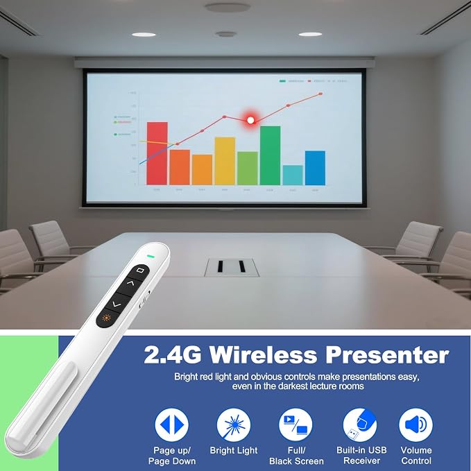 QUI Presentation Clicker with Volume Control, 2.4GHz USB Wireless Presenter