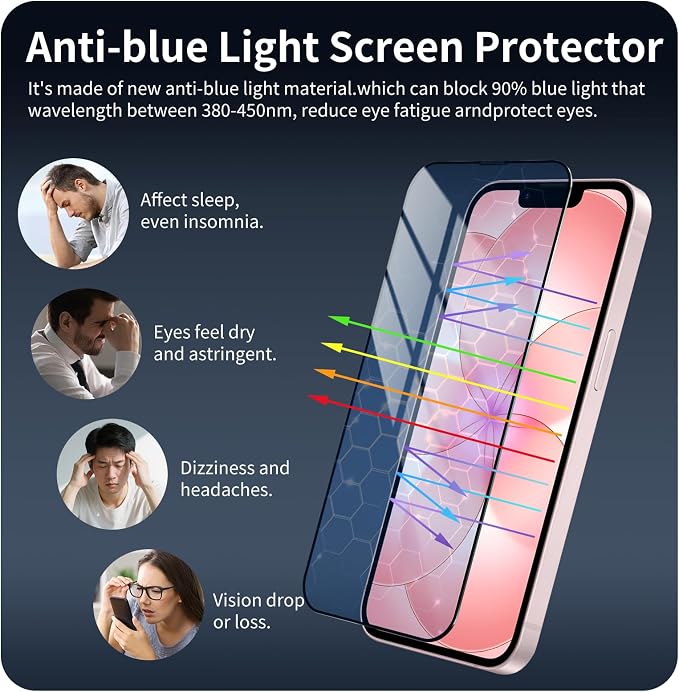 2+2-Pack Anti-Blue Light Tempered Glass Screen Protector & Camera Lens Protector