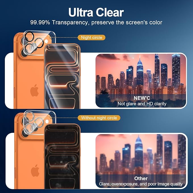 NEW'C 3x Screen Protector for iPhone 17 Pro Max+ 3x Camera Lens Protector