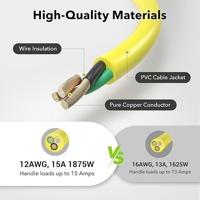 BN-LINK 10ft Outdoor Extension Cord, 12/3 SJTW Heavy Duty Power Cord, 3-Prong Grounded Plug, Weather Resistant, 15A, 1875W, Yellow, for Lawn, Garden, Appliances, ETL Listed