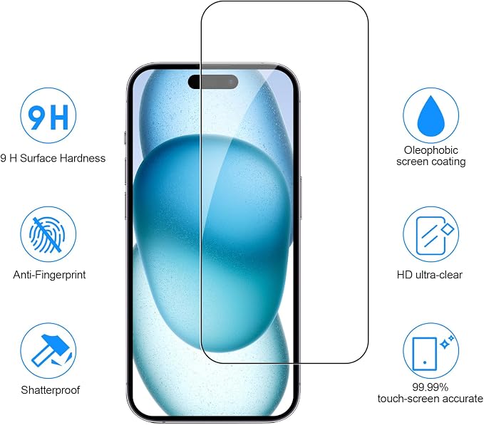 SIBEITU 3 Pack Screen Protector