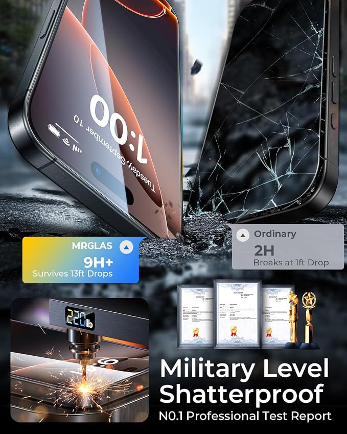 MRGLAS TOP 9H+ Glass 2+2 Packs for iPhone 16 Pro Privacy Screen Protector 6.3''