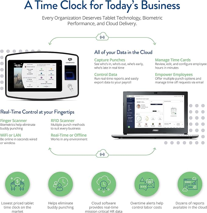 Acroprint CloudPunch Time Clock