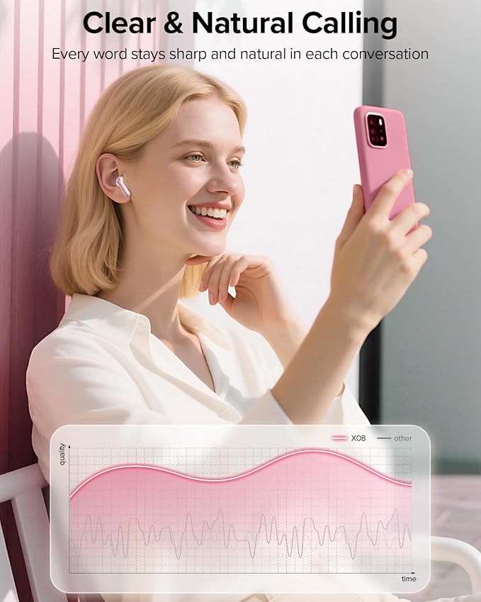 TAGRY Bluetooth Headphones True Wireless Earbuds 60H Playback LED Power Display Earphones with Wireless Charging Case IPX5 Waterproof in-Ear Ear buds with Mic for TV Smart Phone Laptop Computer Sports