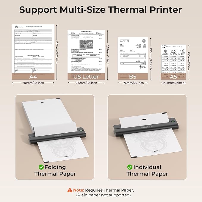 MUNBYN Portable Printer Wireless