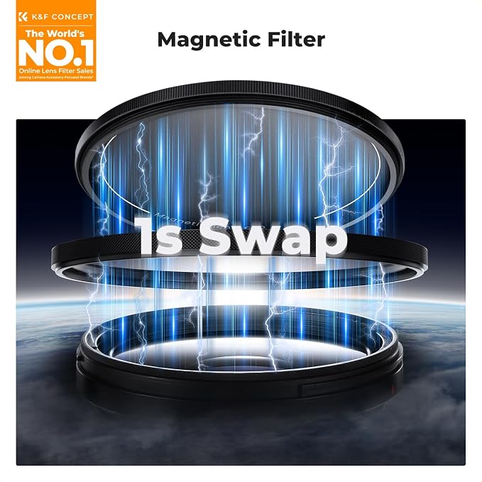 K&F CONCEPT Magnetic 55mm Circular Polarizers Filter