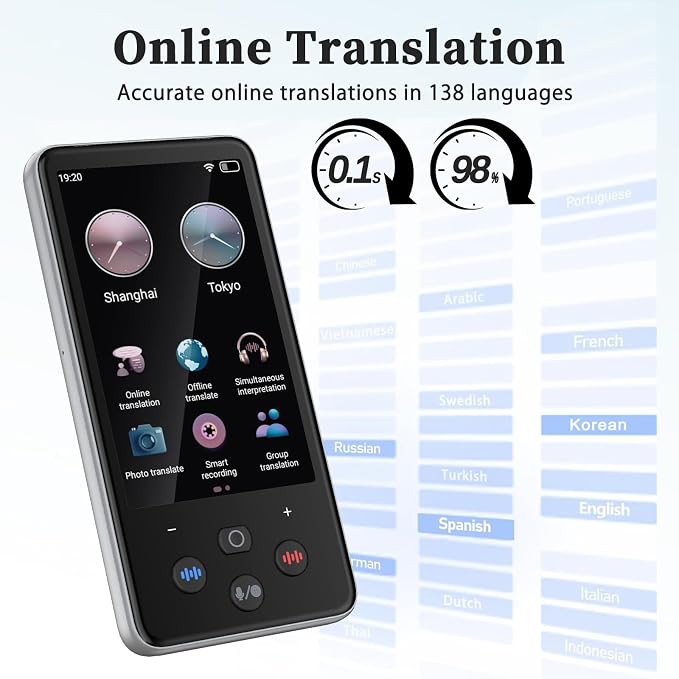 Language Translator Device, Real Time Translation Device