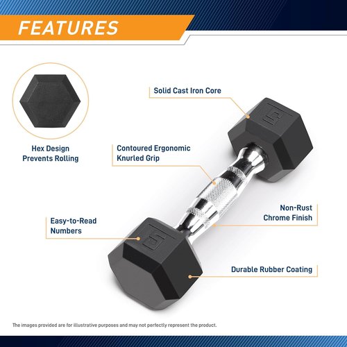 Marcy Classic Rubber Hex Dumbbell - Knurled Grip for Strength Training | 5lb - 50lb Available Individually