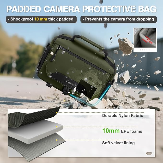 RAINSMORE Camera Bag, DSLR/SLR/Mirrorless Small Camera Sling Bag Waterproof
