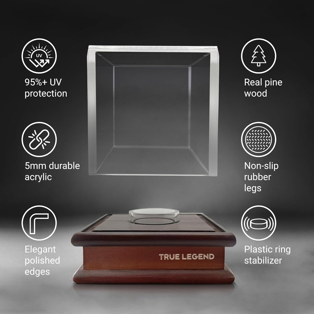 True Legend Baseball Display Case - Premium UV Protection & Thick Acrylic Edges | Ideal for Sports Memorabilia