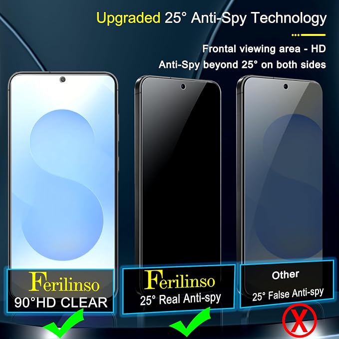 Ferilinso 3 Pack Privacy Screen Protector