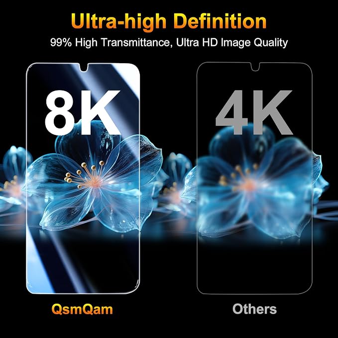 QsmQam 3 Pack Screen Protector for Samsung Galaxy A17 5G + 3 Pack Camera Lens