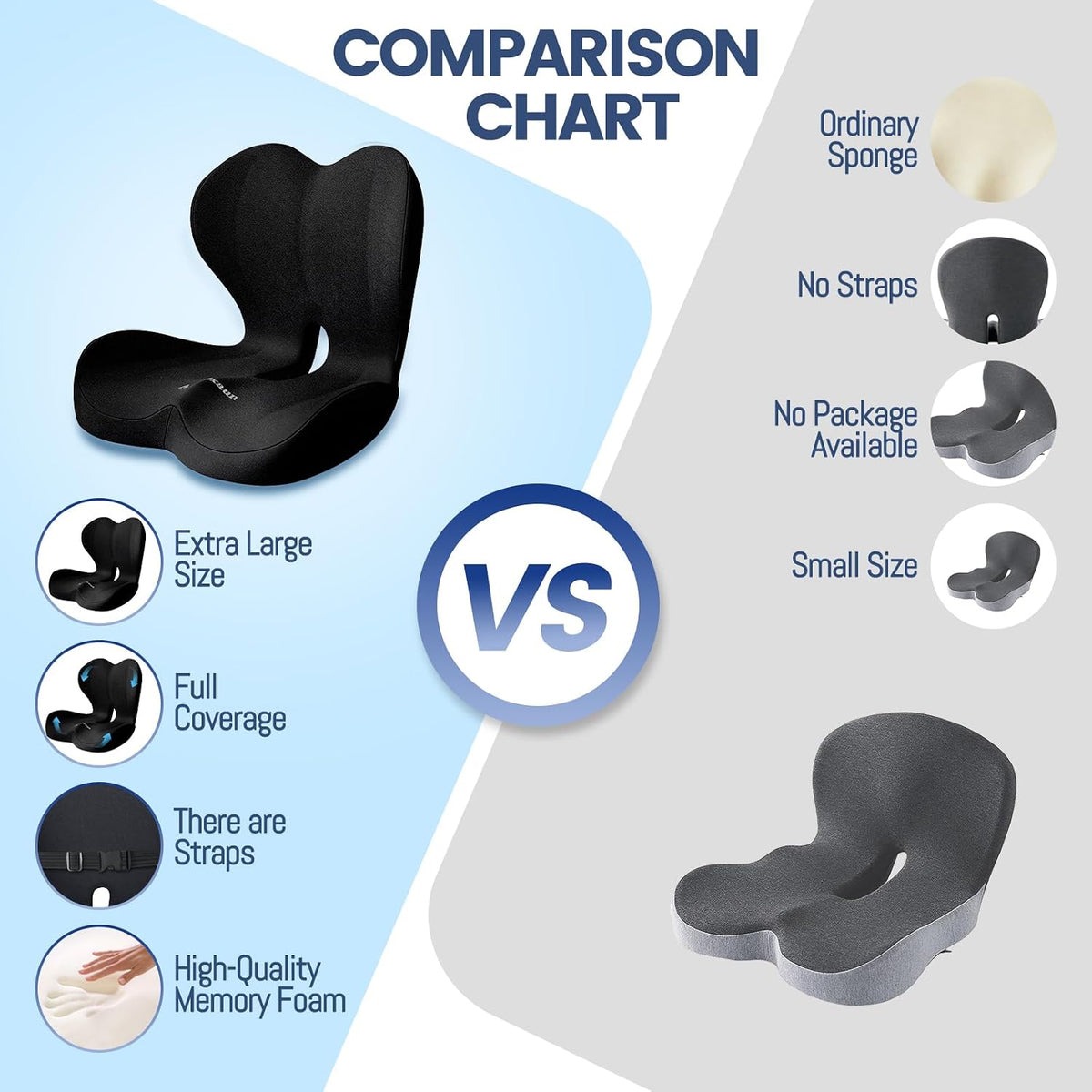 Truck Driver Seat Cushion, Memory Foam Cushion for Office Chairs