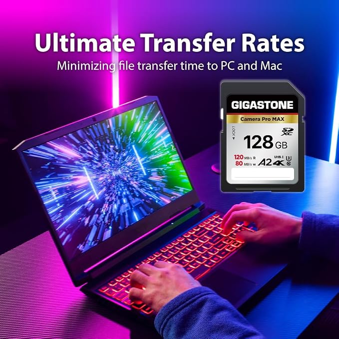 【5-Years Data Recovery】 GIGASTONE 128GB SD Card 2-Pack, 4K Camera Pro MAX