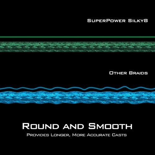 KastKing Superpower Silky8 Braided Fishing Line, Grass Green, 8 Strands, 20 LB, 150 Yds