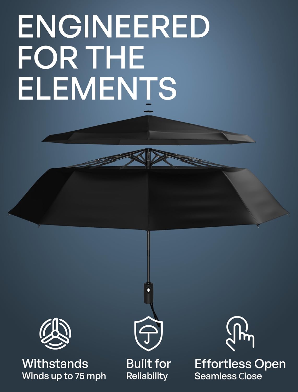 REPEL Windproof Travel Umbrella - Compact Design Withstands Winds Up to 85MPH | Durable Auto Folding Umbrella for Rain & Sun