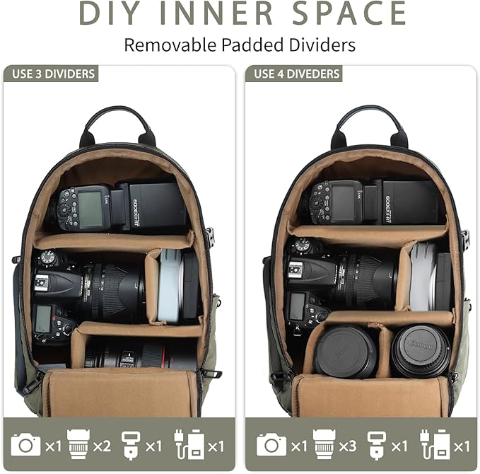TAAOKA Camera Sling Bag, DSLR/SLR/Mirrorless Camera Backpack Case Shockproof
