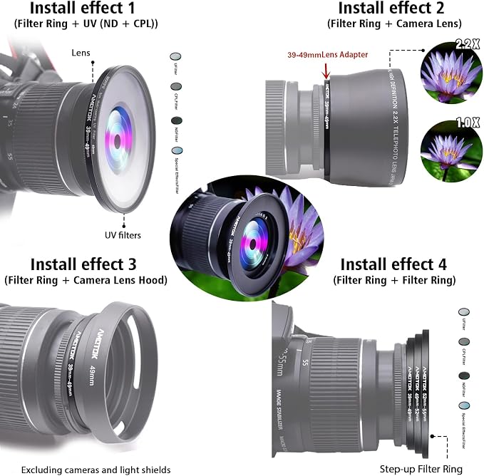 39mm Lens to 49mm Camera Lens Adapter, 39mm to 49mm Filter Step up Ring Adapter
