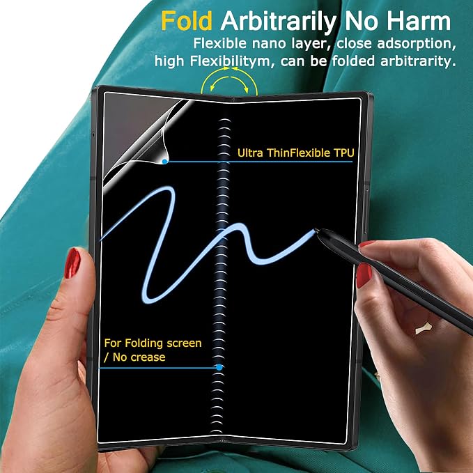 Milomdoi 9 in 1 Screen Protector