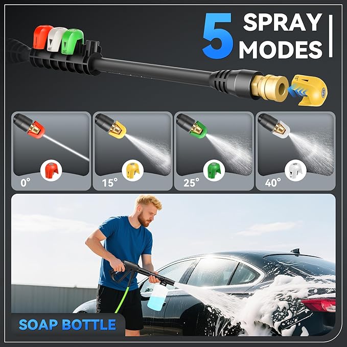 5000 PSI Professional Electric Pressure Washer,4.0 GPM Heavy Duty Power Washer with 4 Nozzles,Foam Cannon,33FT Hose and 500ml Soap Bottle for Home/Cars(Blue)