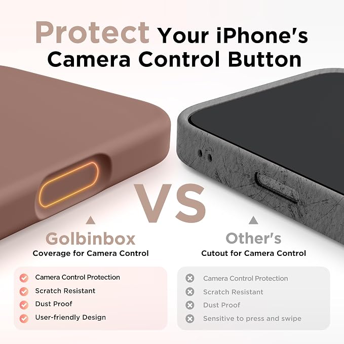 GolbinBox Magnetic for iPhone 17 Pro Case, Compatible