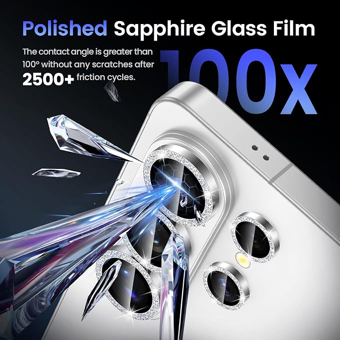 Tensea (3+2PCS Compatible with Samsung Galaxy S26 Ultra Camera Lens Protector