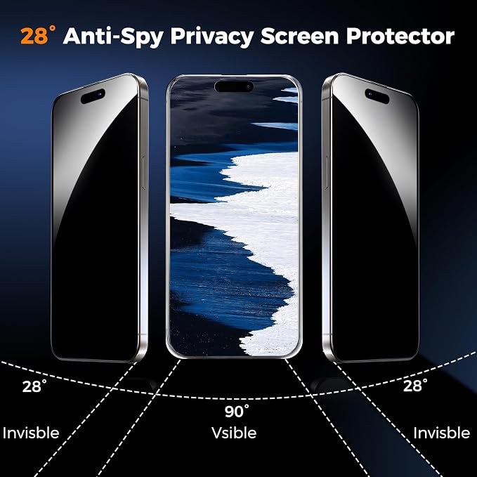 2+2 Pack Privacy Screen Protector