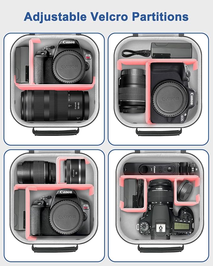 Krypthos Travel Camera Storage Case Compatible