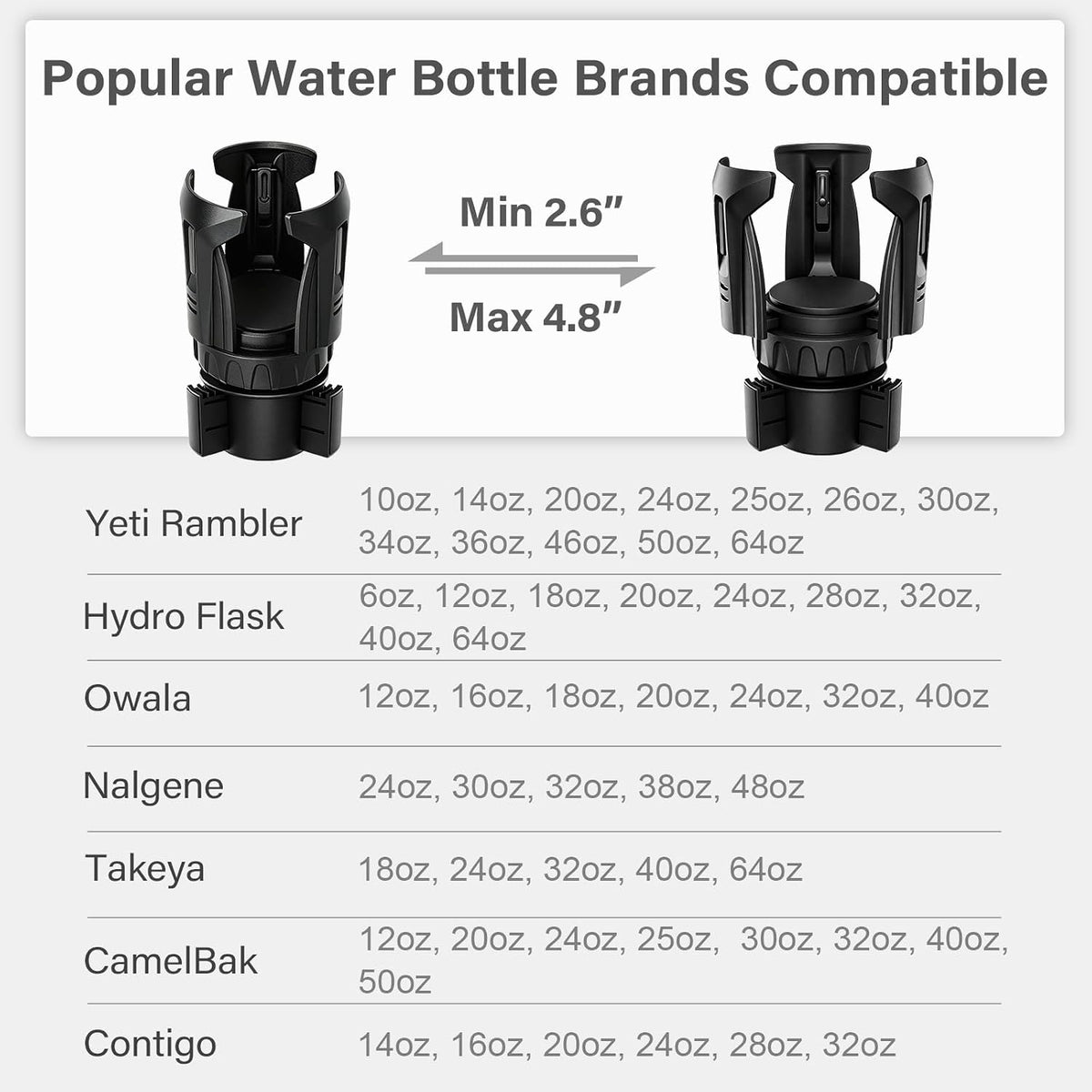 Automatic Car Cup Holder Expander, Large Water Bottles Holder for Yeti, Hydro Flask, Nalgene, Owala 24/32/45/50oz Travel Tumbler & Mug, Adjustable Car Cup Insert Accessories (1 Pack)