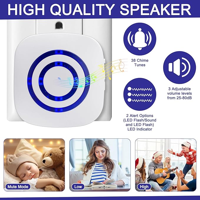 Mimorou Motion Sensor Alarm Wireless Driveway Alarm Indoor Home Motion Detector