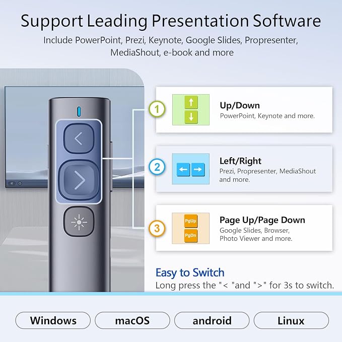 Norwii N95 Presentation Clicker, PowerPoint Clicker