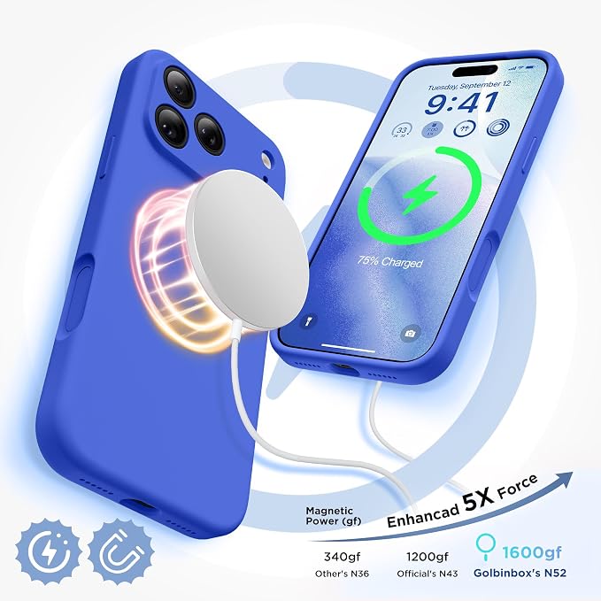 GolbinBox Magnetic for iPhone 17 Pro Case, Compatible
