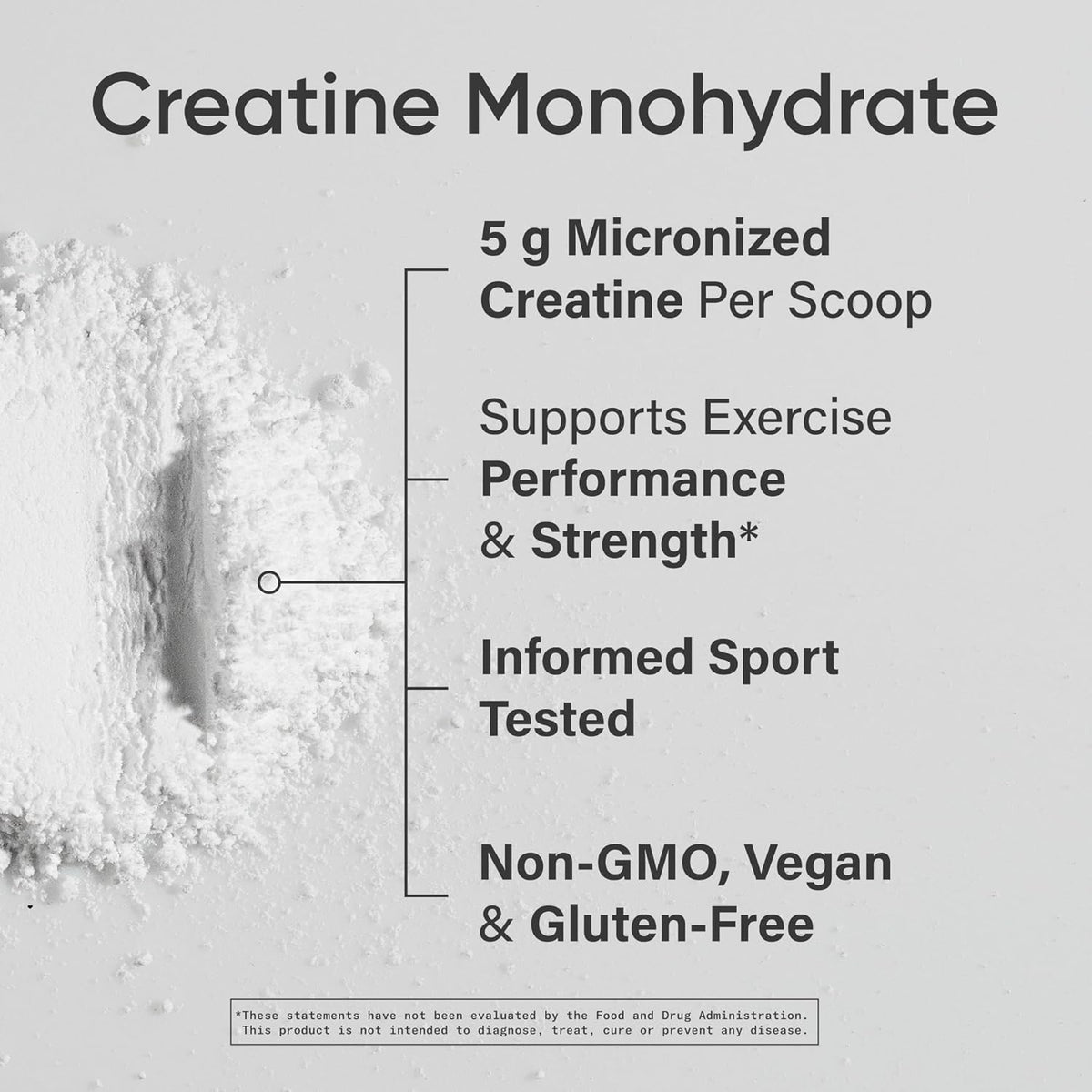 Sports Research Exercise Performance Pack - Creatine Monohydrate (1.1lb) & Whey Protein Dutch Chocolate (5lb) | Workout Enhancer Gel (6.4oz)