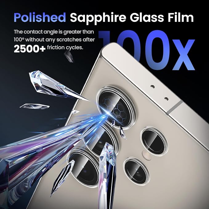 Tensea (3+2PCS for Samsung Galaxy S24 Ultra 5G Camera Lens Protector, 9H