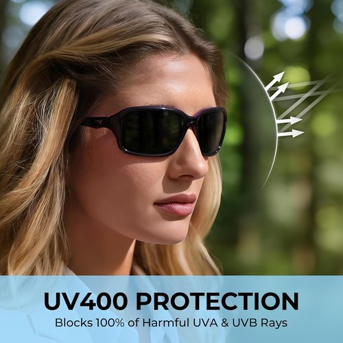 KastKing Alanta Polarized Sunglasses - UV400 Protection with PuriVex Lens Coating | Ideal for Cycling, Driving, Fishing