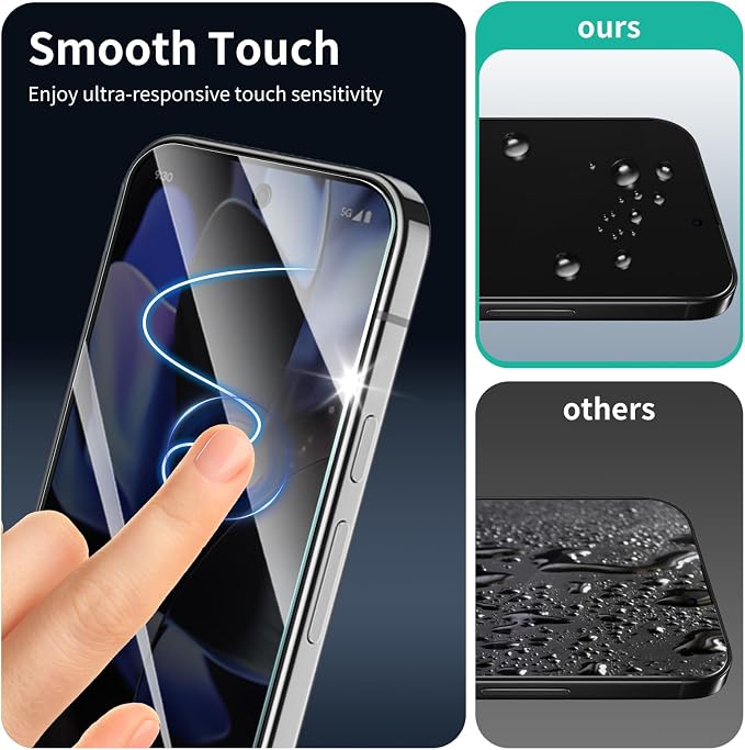 3+3+1-Pack, Privacy Screen Protector and Camera Lens Protector