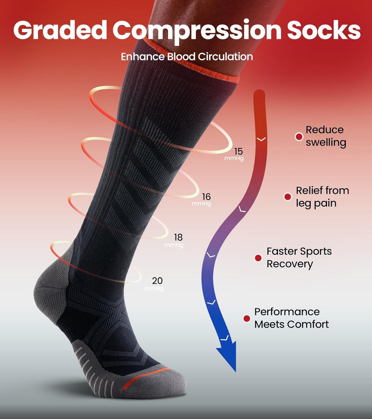 RUIXUE Compression Socks - 15-20mmHg Graduated Support for Travel, Nurses & Athletes | 2 Pairs
