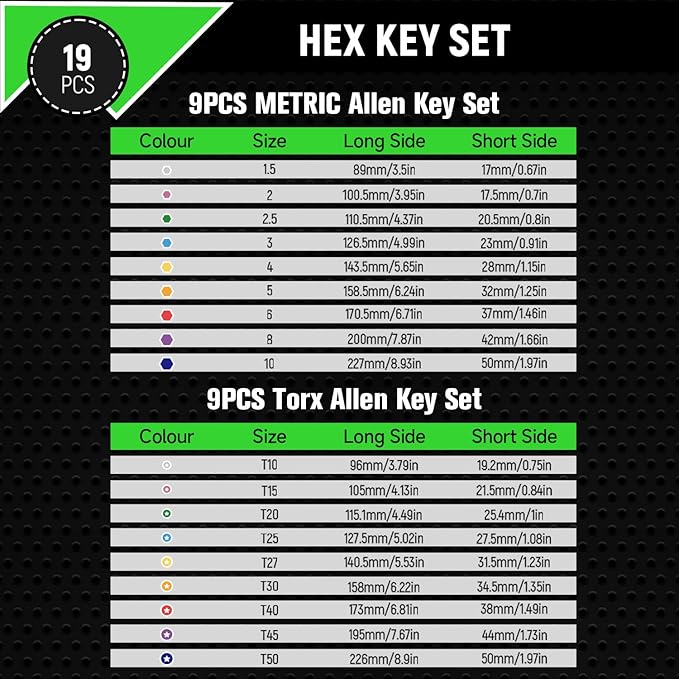 Allen Wrenches Sets, 19pcs Allen Key Set with Ball End & T Handle, Metric(1.5mm-10mm) and Torx Star(T10-T50) Hex Key Set for Bicycle and Home Repair
