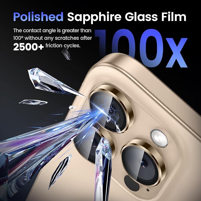 Tensea Camera Lens Protector Compatible