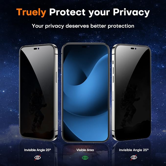 TOCOL 4 Pack for iPhone 14 Pro Privacy Screen Protector 6.1''- 2X Privacy